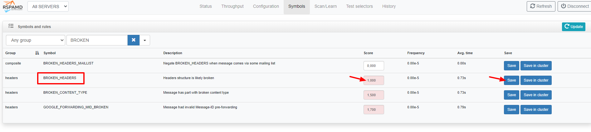 Lower the symbol scores