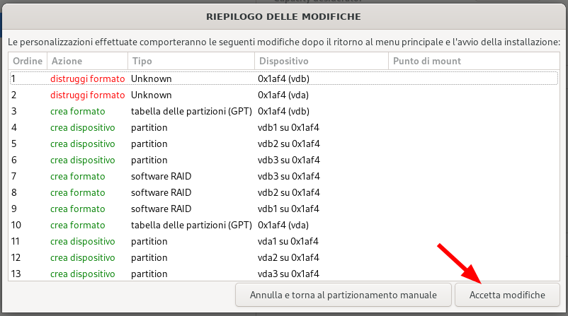 Accetta le modifiche allo storage